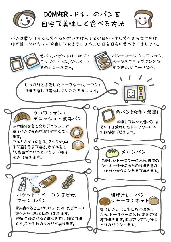 レシピ集／Recipe_001
